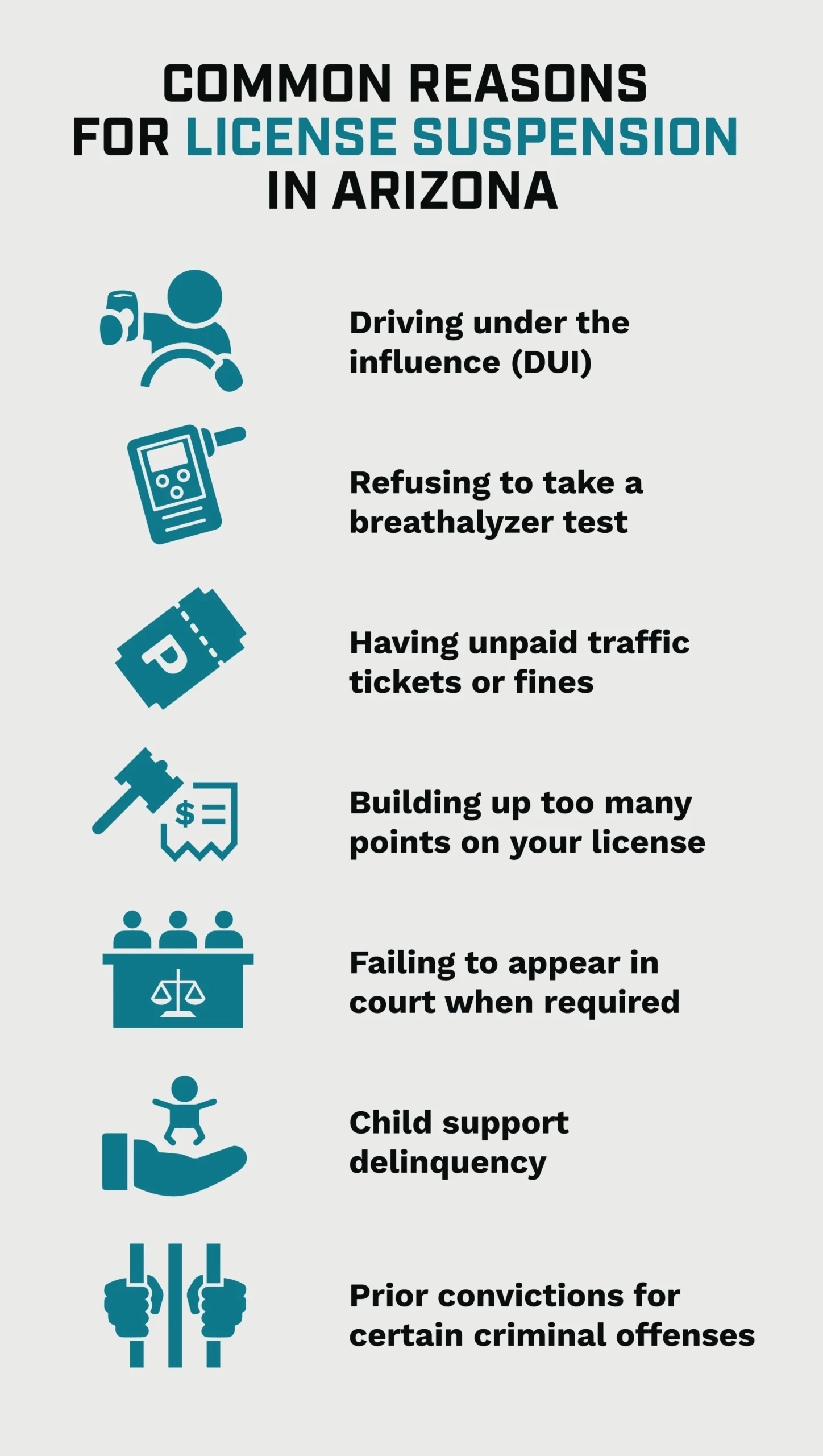 common reasons for license suspension in arizona