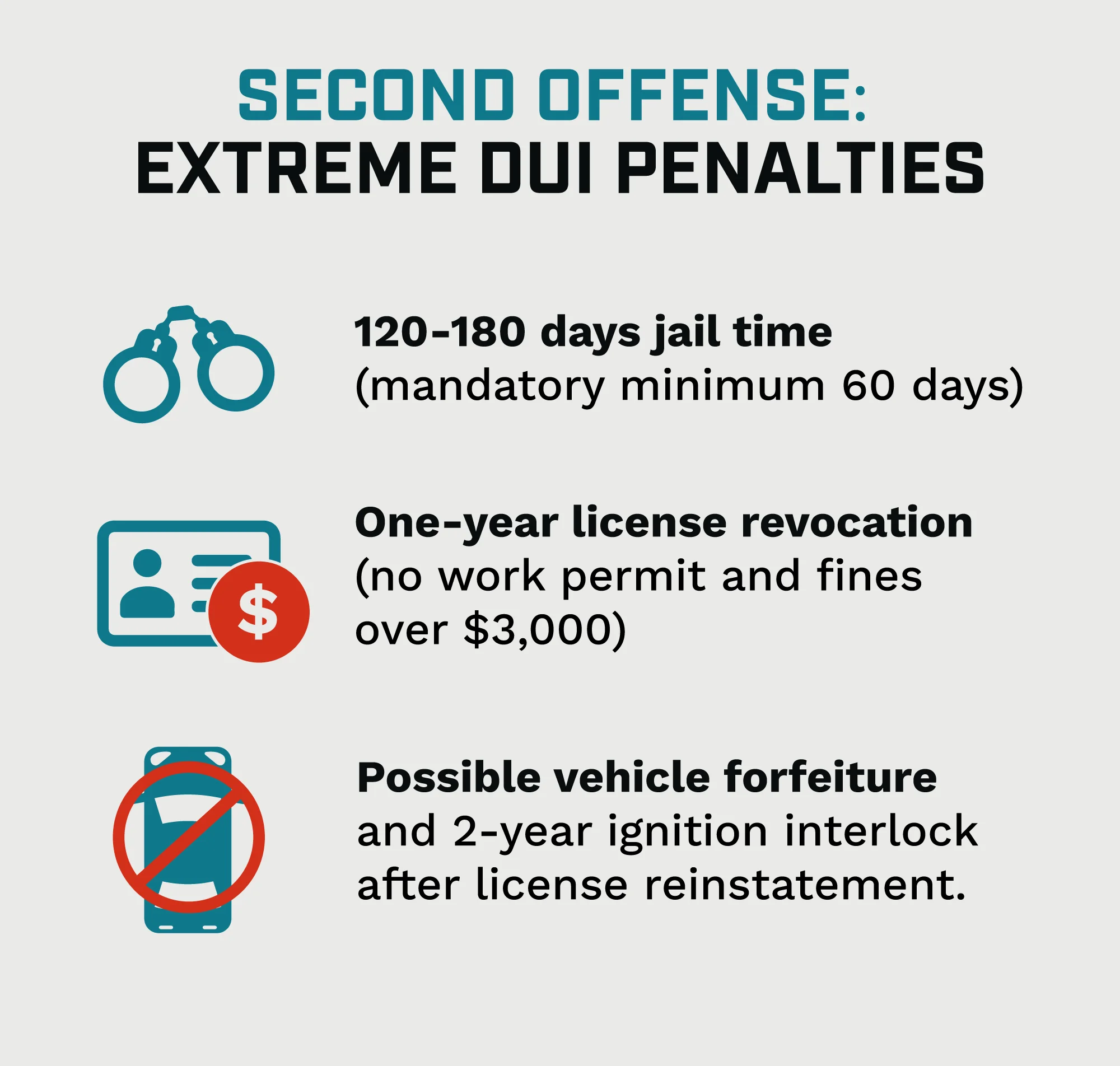 second offense: extreme dui penalties