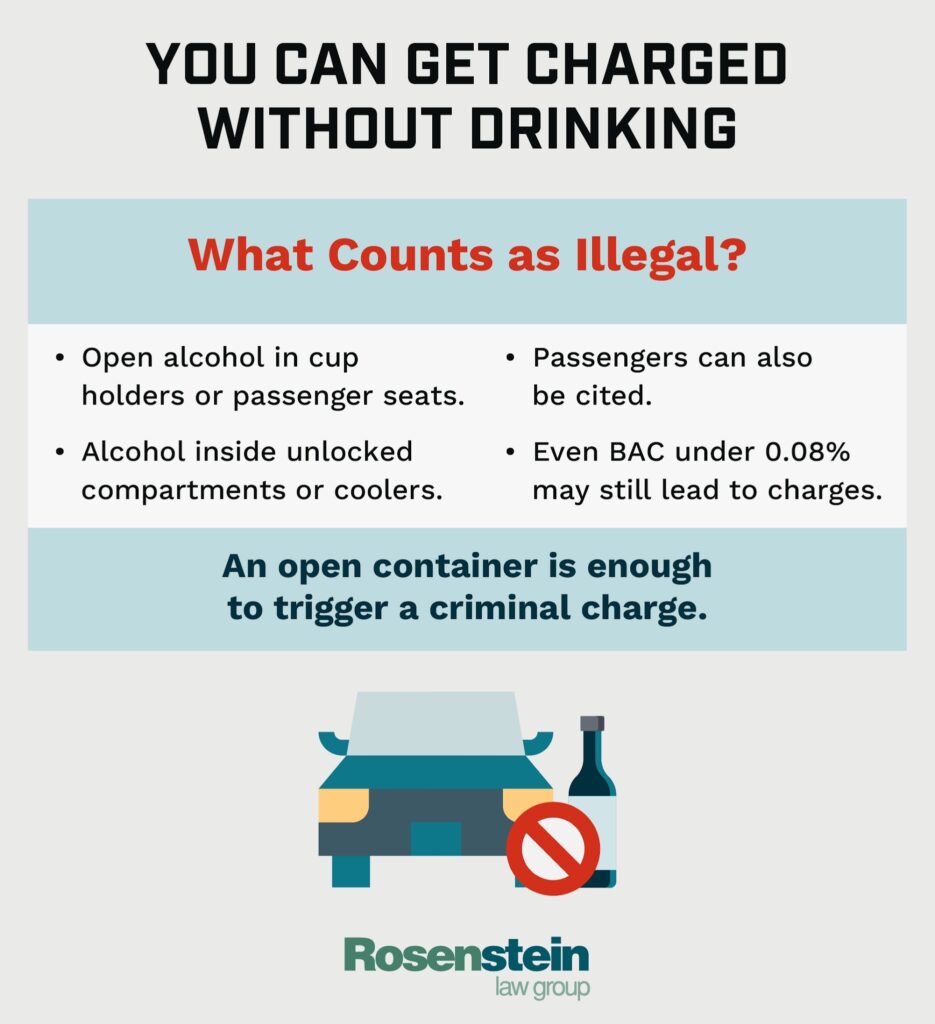 You Can Get Charged Without Drinking