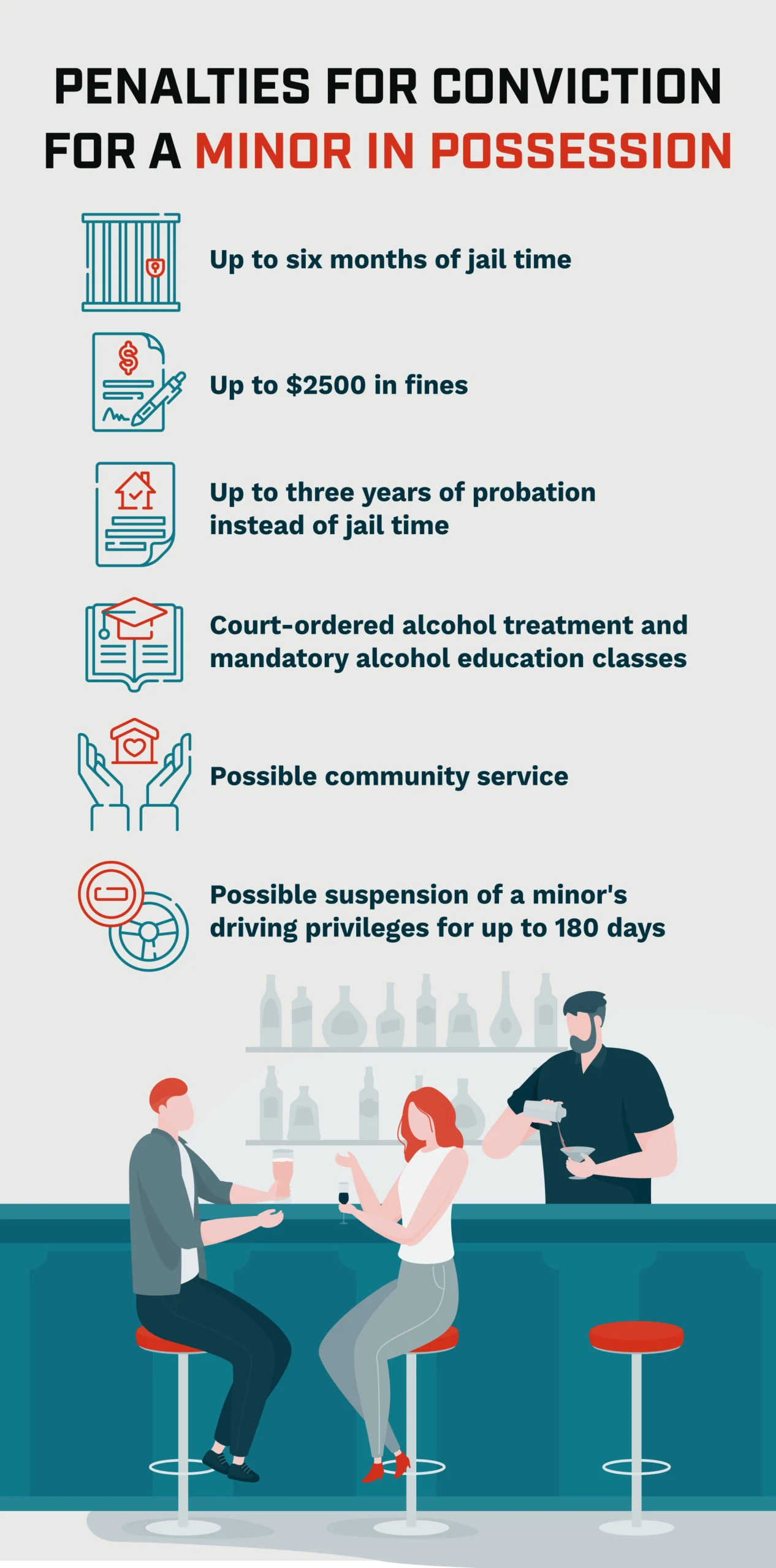 is minor in possession of tobacco a misdemeanor Minor in Possession in Arizona: ARS 4-244(9)