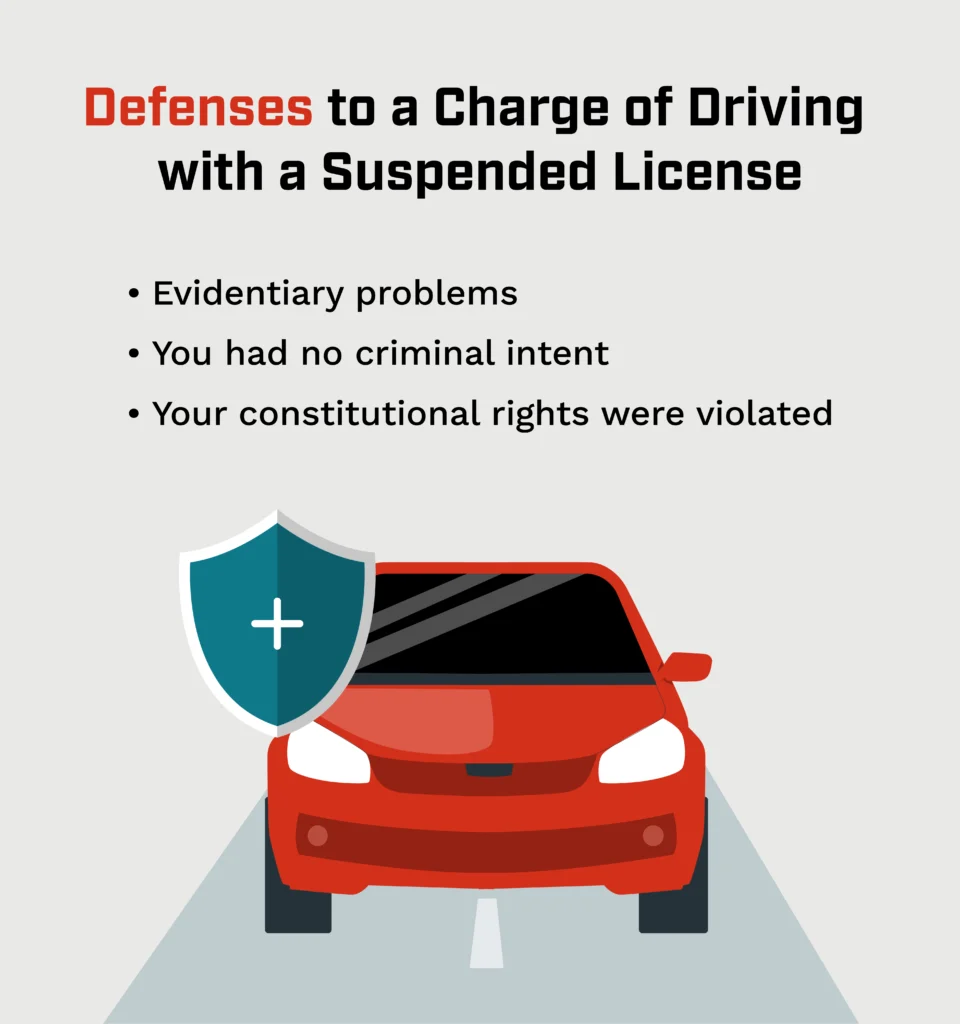 A graphic listing the defenses to use if you are charged with driving with a suspended liscence.