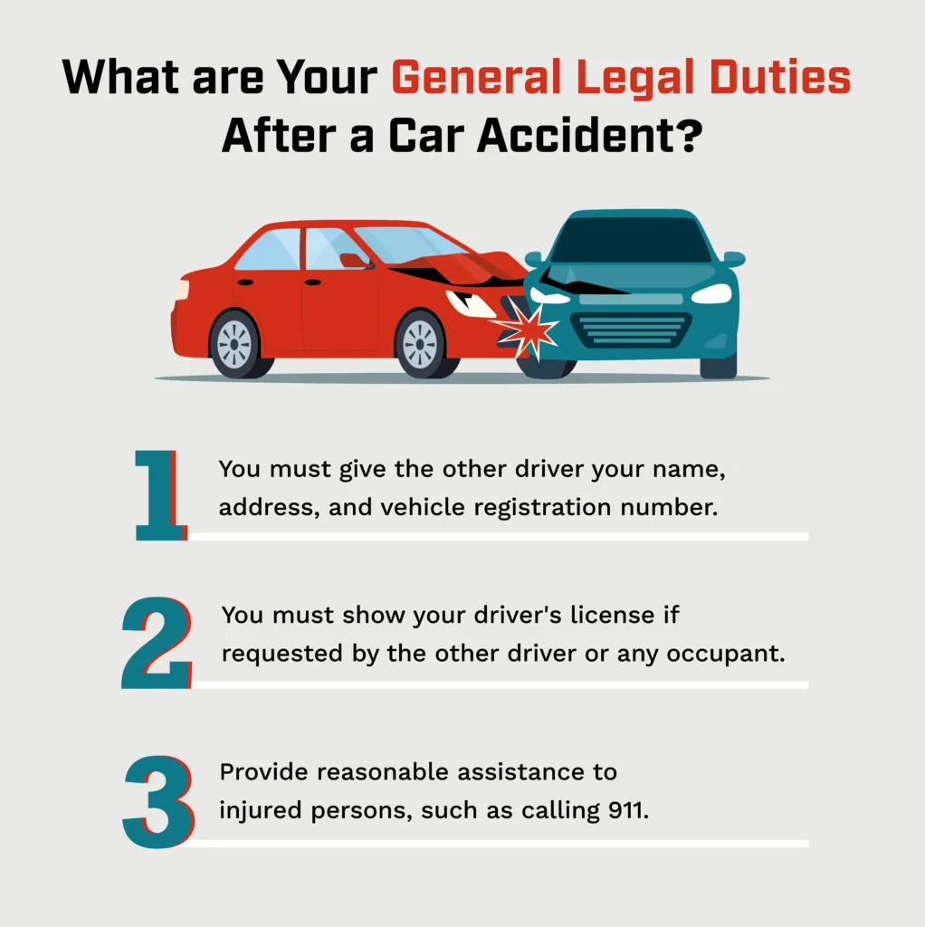 A graphic listing the general legal duties of a driver after a car accident.