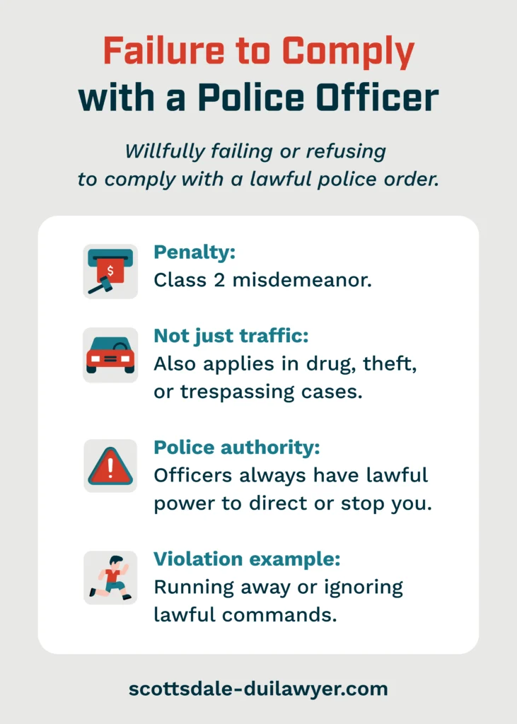 Failure to Comply with a Police Officer