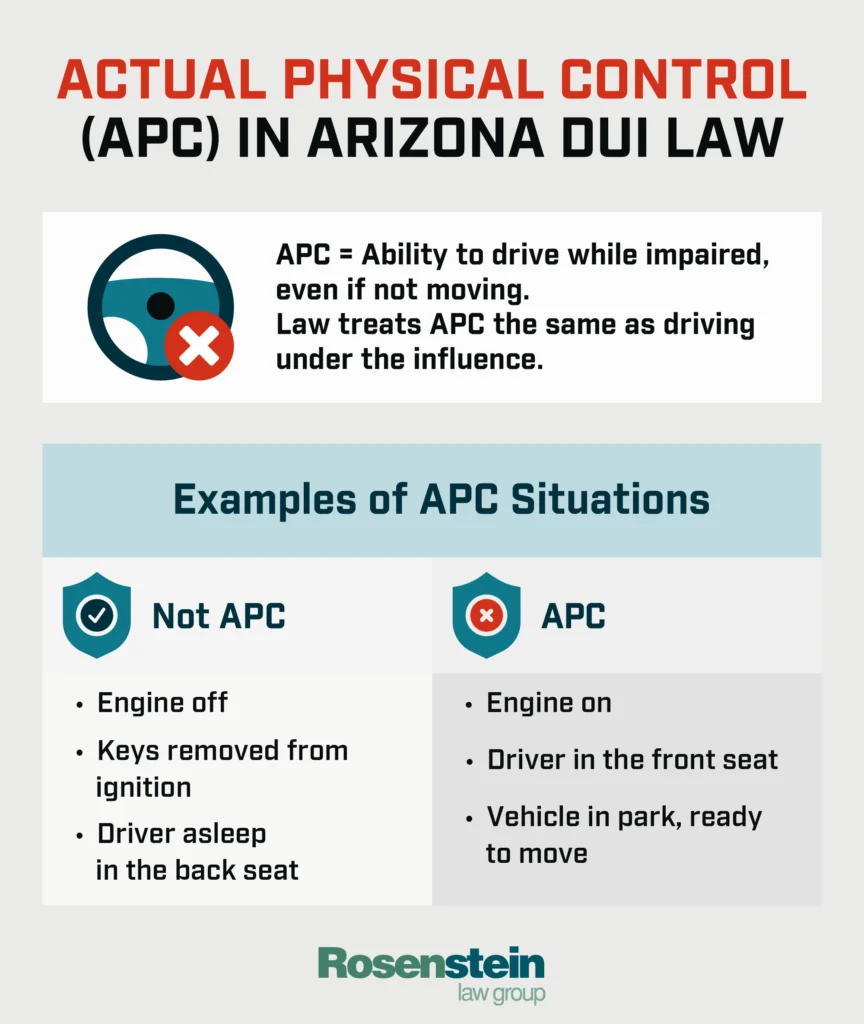 Actual Physical Control (APC) in Arizona DUI Law