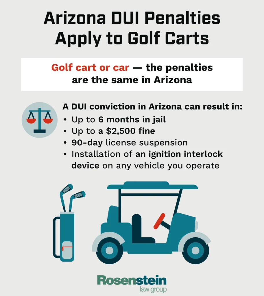 Arizona DUI Penalties Apply to Golf Carts