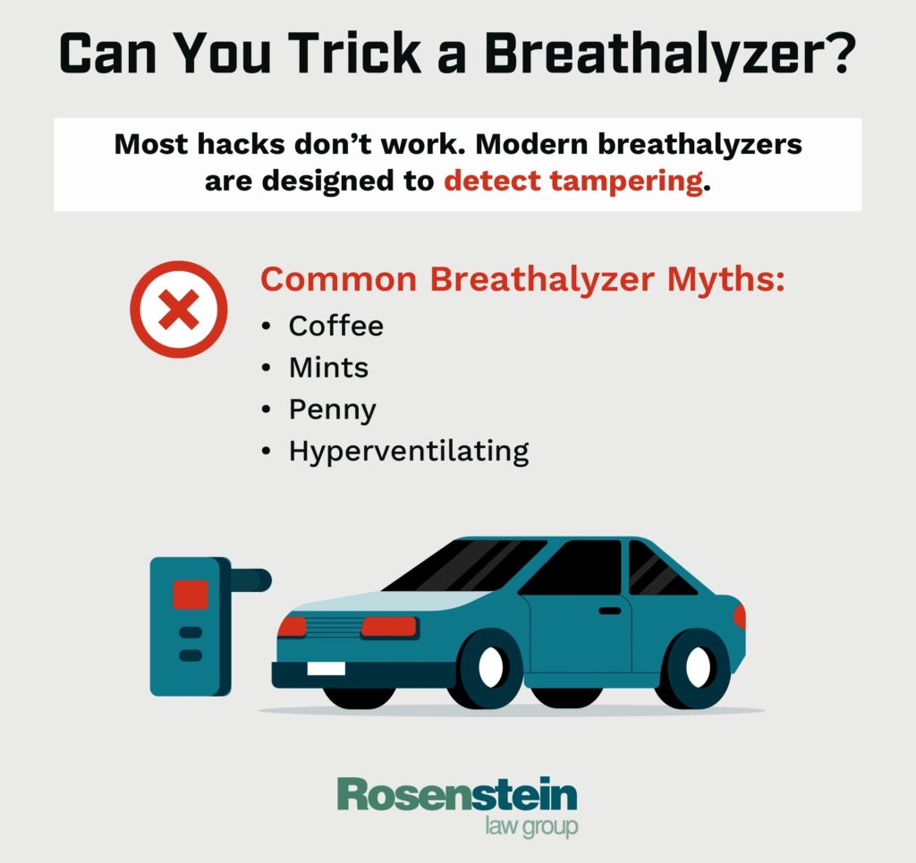 Can You Trick a Breathalyzer?